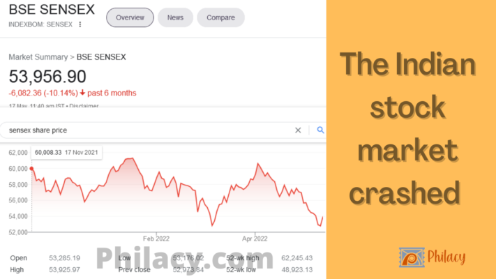 The Indian stock market crashed 
